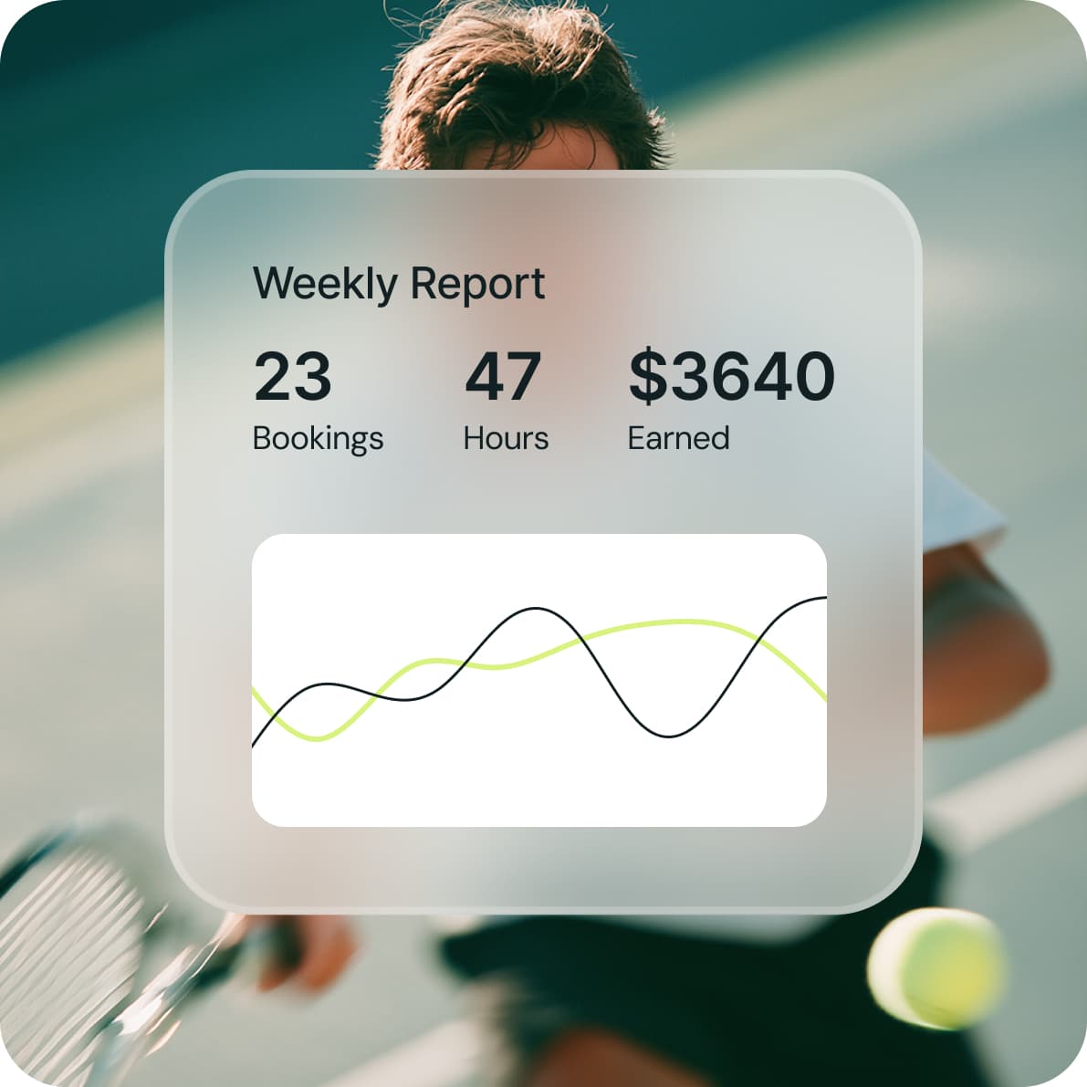 Clear reports on bookings and finance